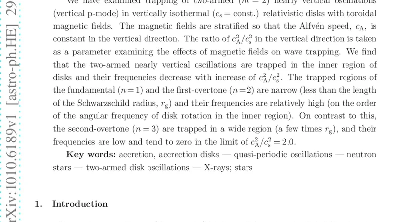 Trapped, Two-Armed, Nearly Vertical Oscillations in Disks with Toroidal   Magnetic Fields
