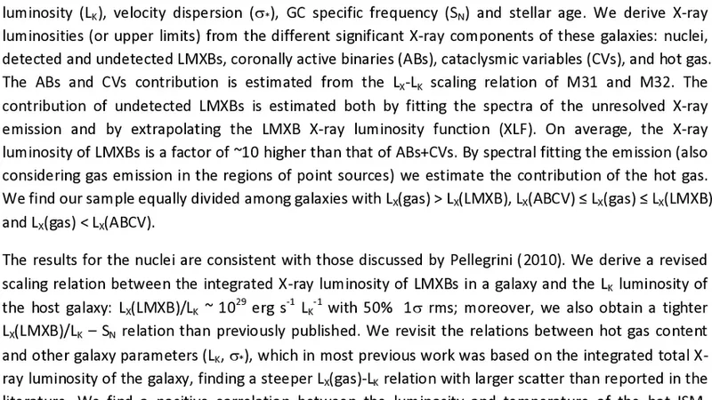 Revisiting with Chandra the Scaling Relations of the X-ray Emission   Components (Binaries, Nuclei and Hot Gas) of Early Type Galaxies