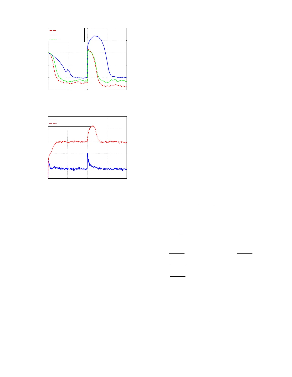 재귀적 일무한 그룹 라쏘 알고리즘