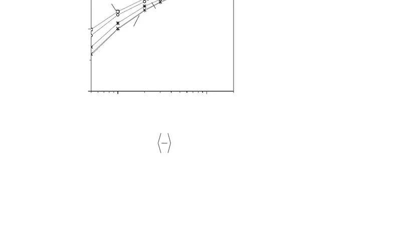 DNA에 단백질 결합을 위한 이산 지속 사슬 모델