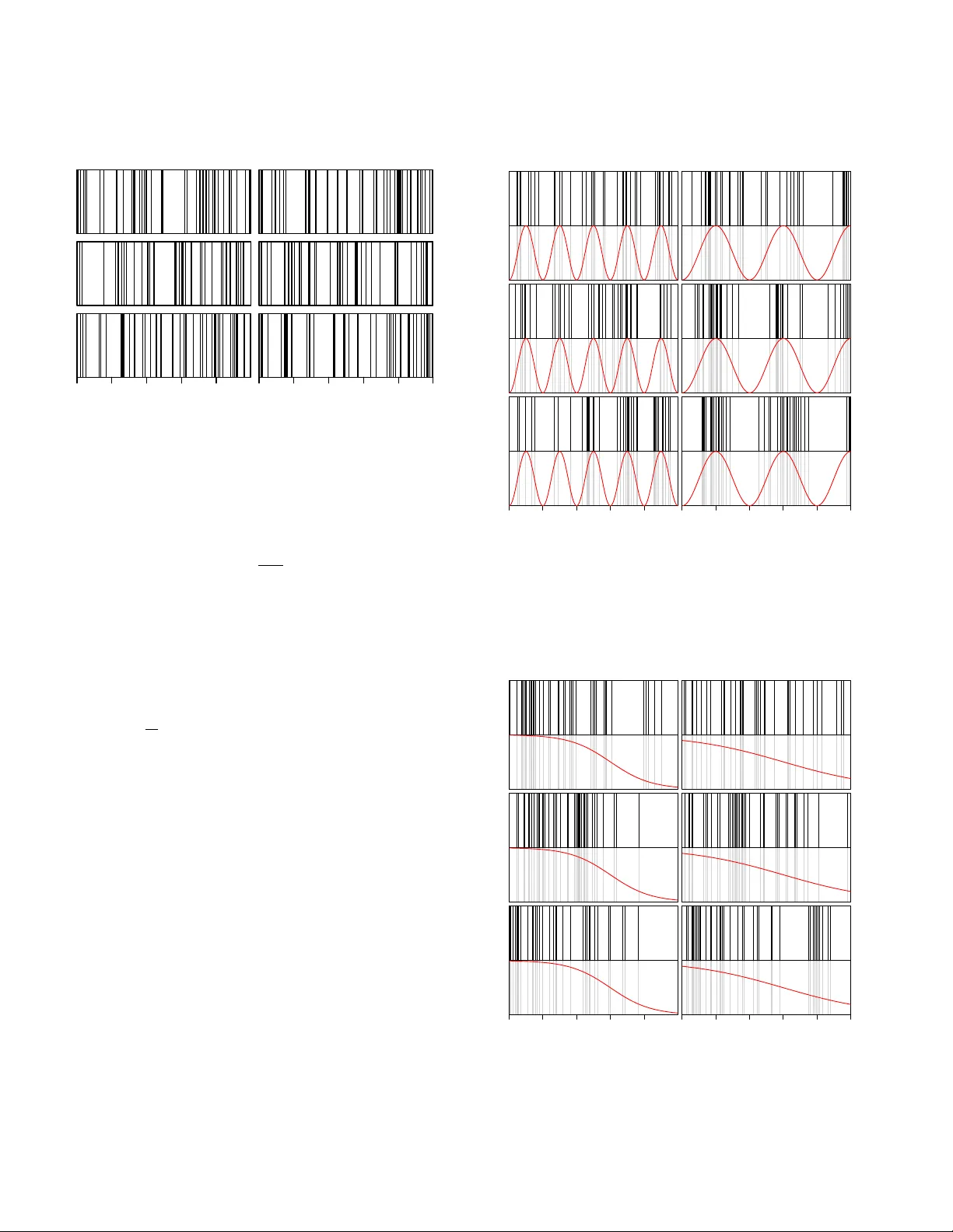 베이즈로 보는 충돌 구덩이 시간연속성: 주기성 부재와 보존 편향