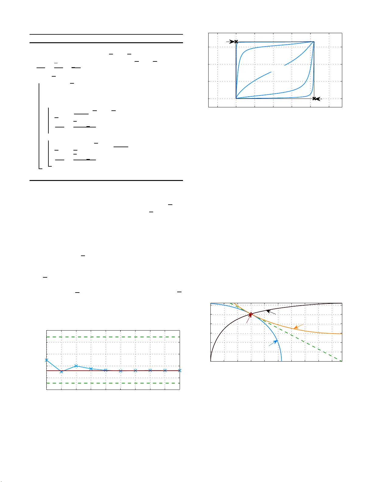 두 사용자 MISO 간섭 채널의 교환경제와 균형 해석
