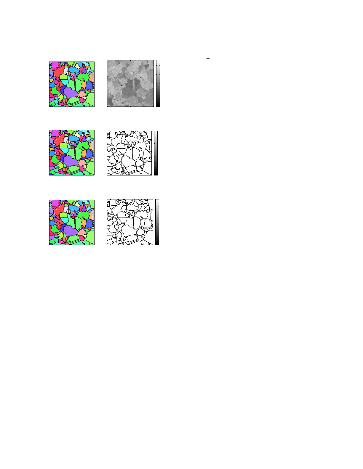 Statistical Estimation and Clustering of Group-invariant Orientation   Parameters