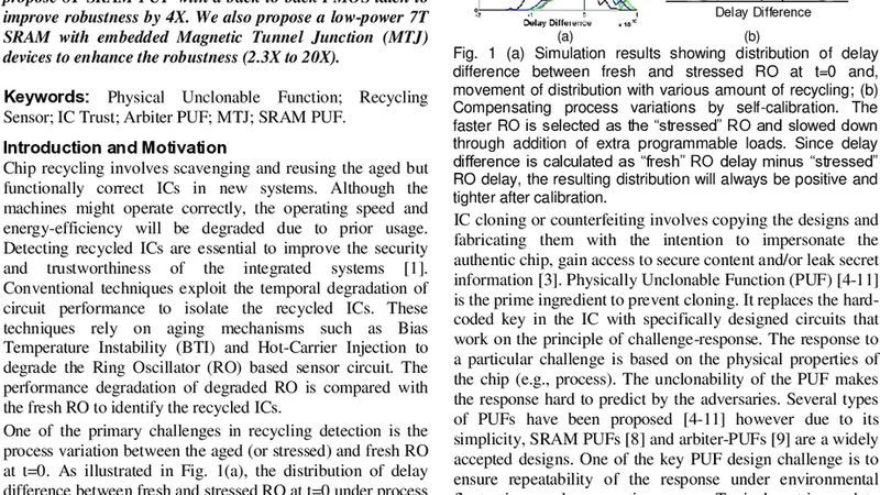 Schmitt-Trigger-based Recycling Sensor and Robust and High-Quality PUFs   for Counterfeit IC Detection