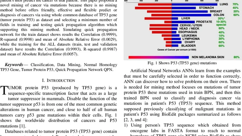 Novel Mining of Cancer via Mutation in Tumor Protein P53 using Quick   Propagation Network
