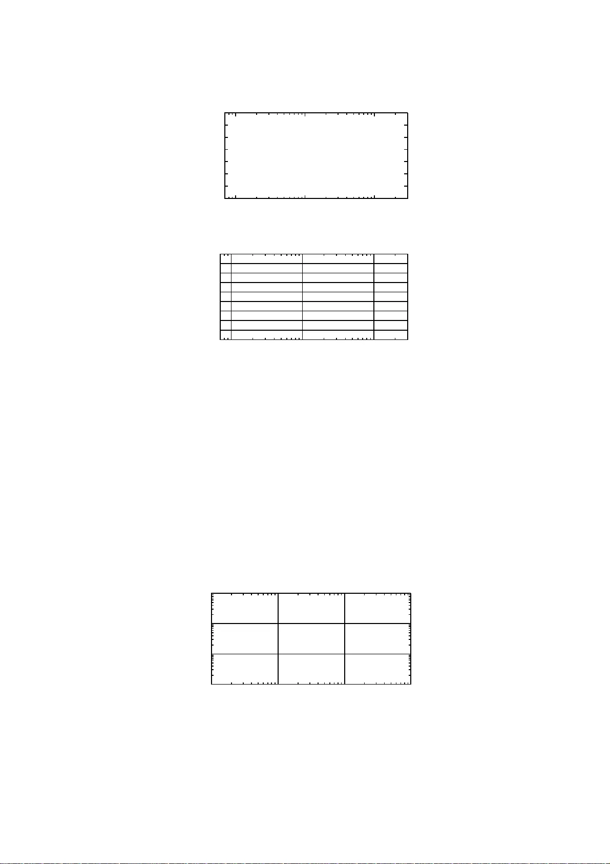 A Nearly Linear-Time PTAS for Explicit Fractional Packing and Covering   Linear Programs