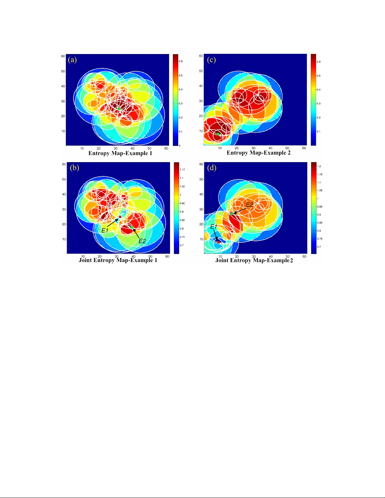 최대 결합 엔트로피를 통한 지능형 협업 설계