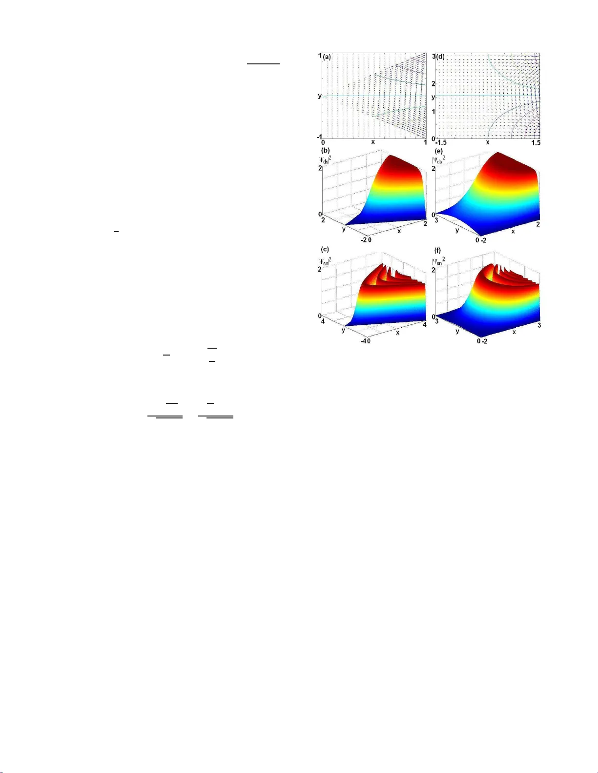 2차원 초유체 흐름의 정확 해법