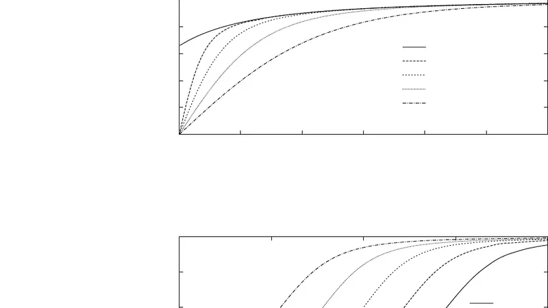 개방형 XXZ 스핀 1/2 체인의 표면 자유 에너지