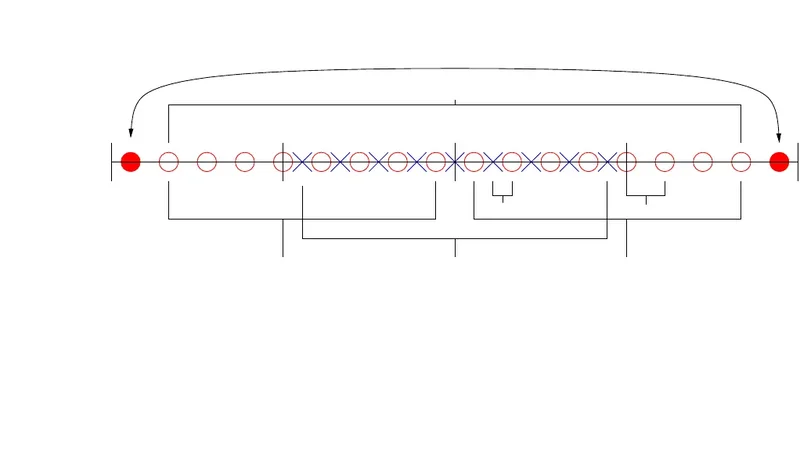 Soliton surfaces associated with sigma models; differential and   algebraic aspect