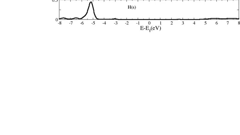 Polylithiated (OLi2) functionalized graphane as a potential hydrogen   storage material
