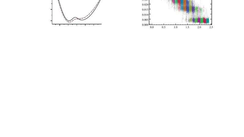 Optimal reconstruction of the folding landscape using differential   energy surface analysis