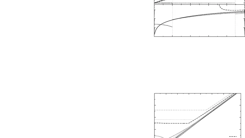 The effect of poloidal velocity shear on the local development of   current-driven instabilities