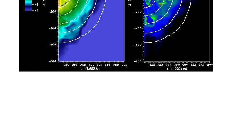 Failed-Detonation Supernovae: Sub-Luminous Low-Velocity Ia Supernovae   and Their Kicked Remnant White Dwarfs with Iron-Rich Cores