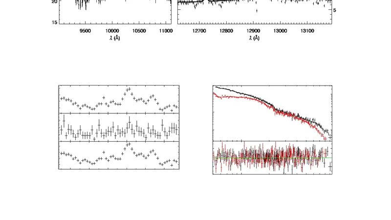 Simultaneous X-ray and optical observations of true Type 2 Seyfert   galaxies