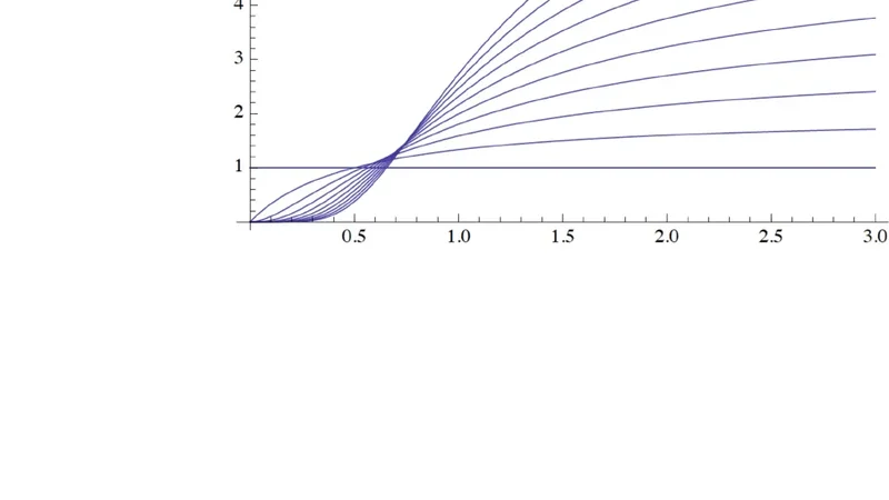 Time-Ordered Product Expansions for Computational Stochastic Systems   Biology
