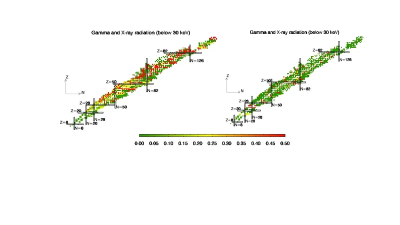 Algorithms and parameters for improved accuracy in physics data   libraries