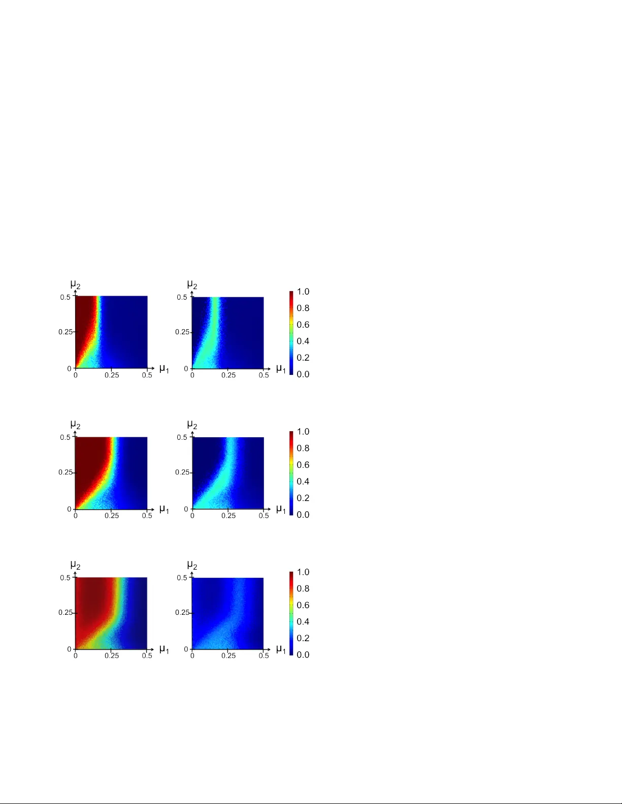 전염 확산 기반 스펙트럴 클러스터링