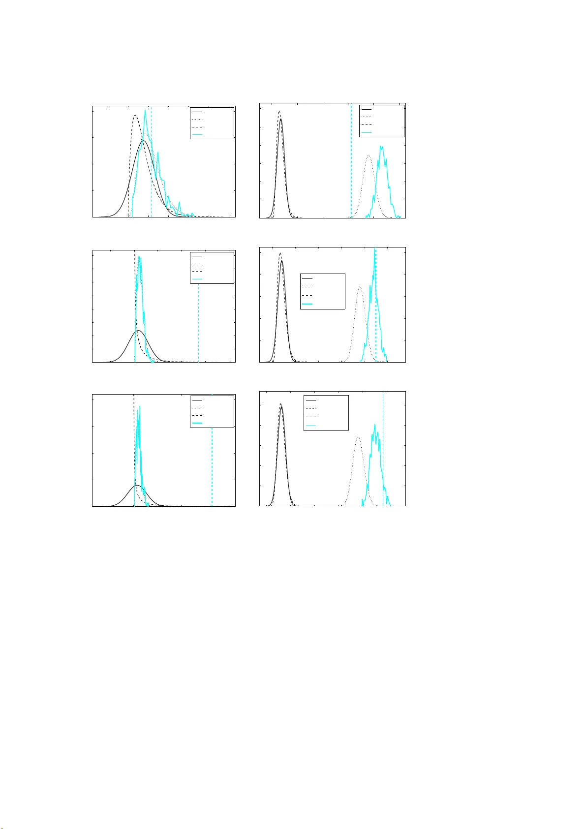 부분 전이 엔트로피 순위 벡터: 다변량 시계열에서의 부분 인과성 측정과 검정 방법