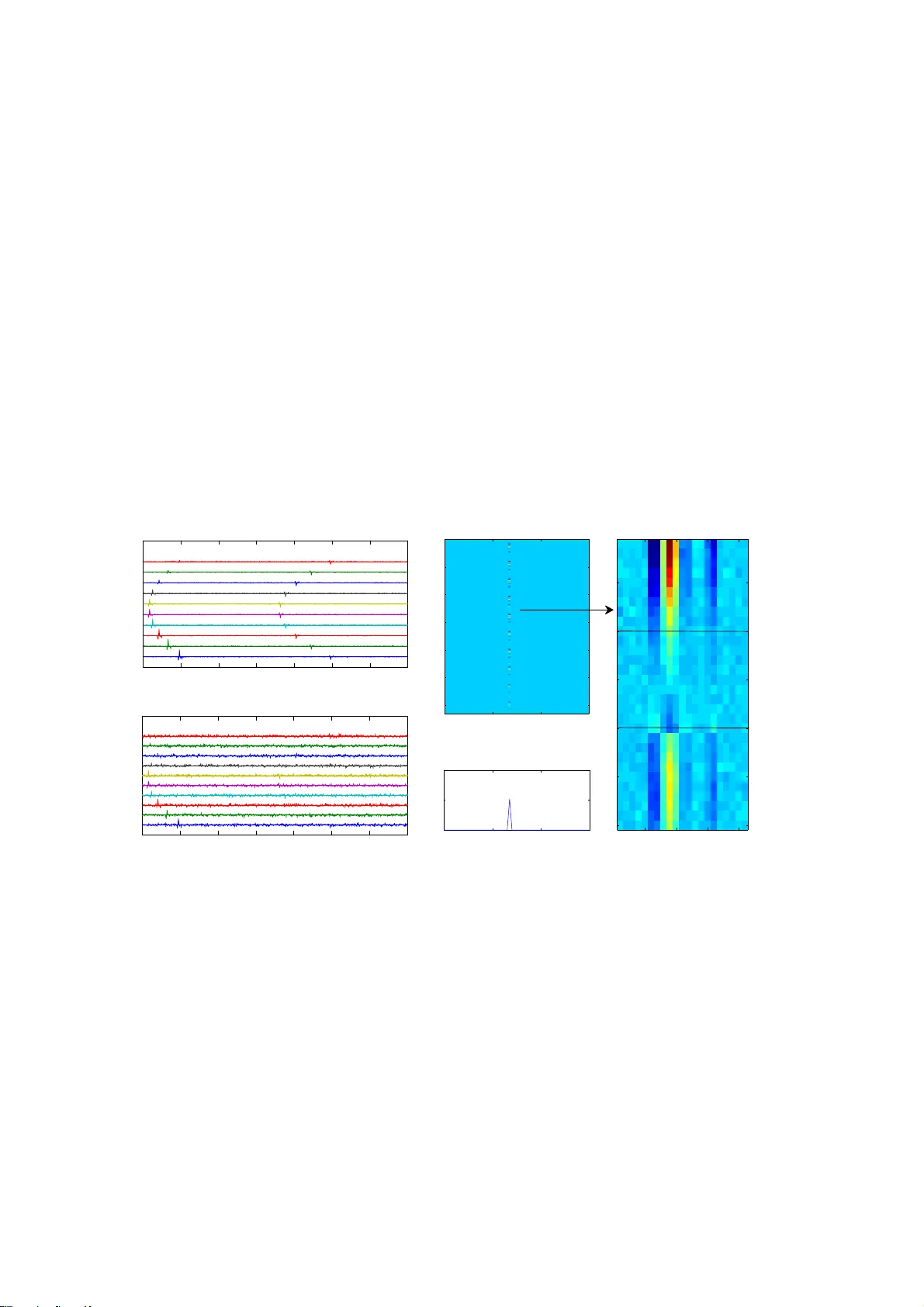 복잡도 패널티를 활용한 수압파쇄 미세진동 위치추정 및 모멘트 텐서 복원