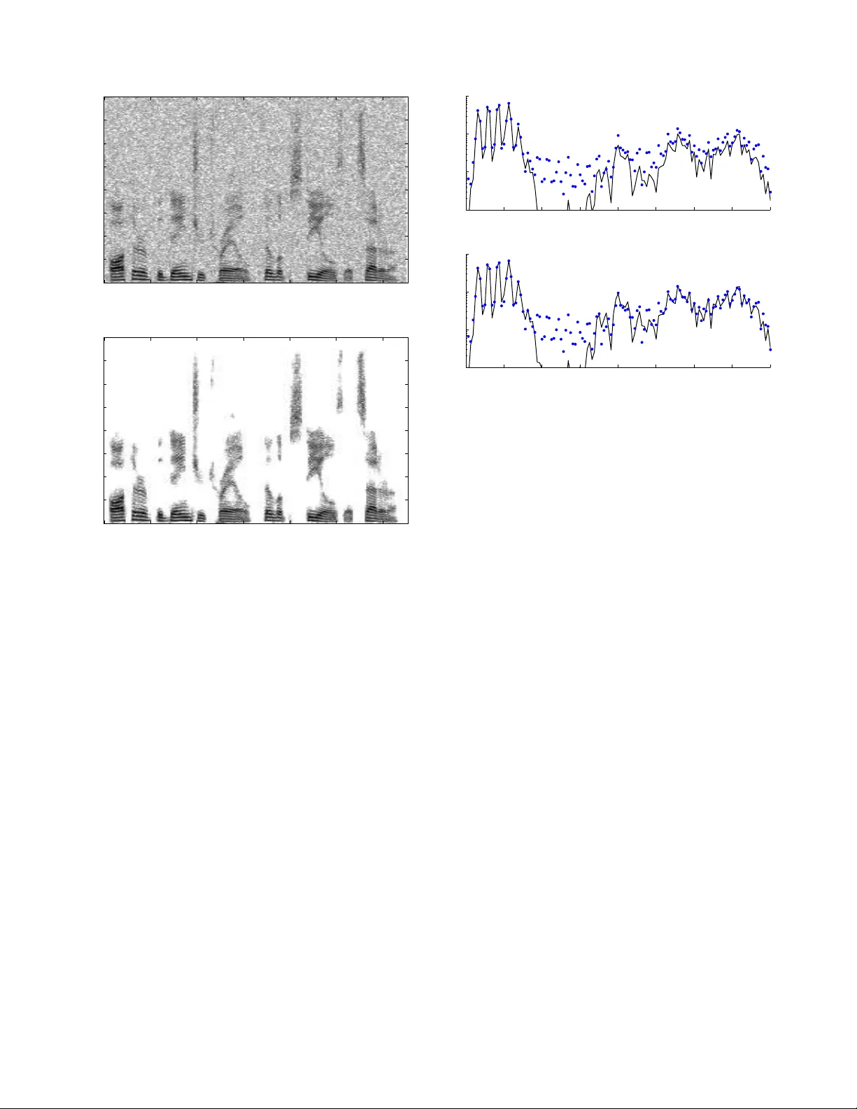 그룹 희소 신호 잡음 제거 비볼록 정규화와 볼록 최적화