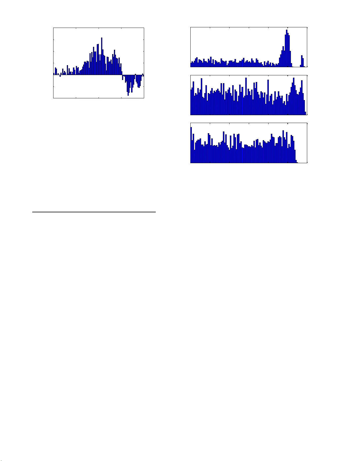 계층적 리버버레이션 매핑 베이지안 접근