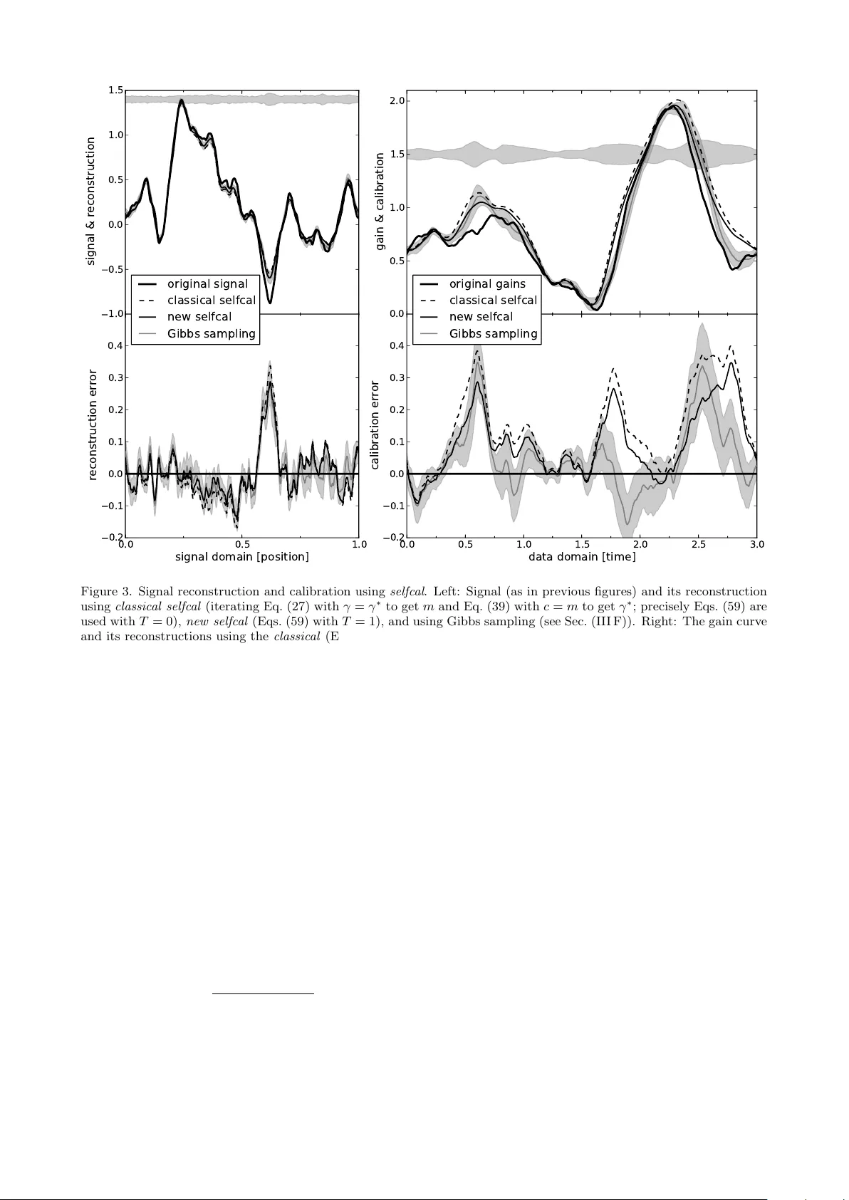 Improving self-calibration