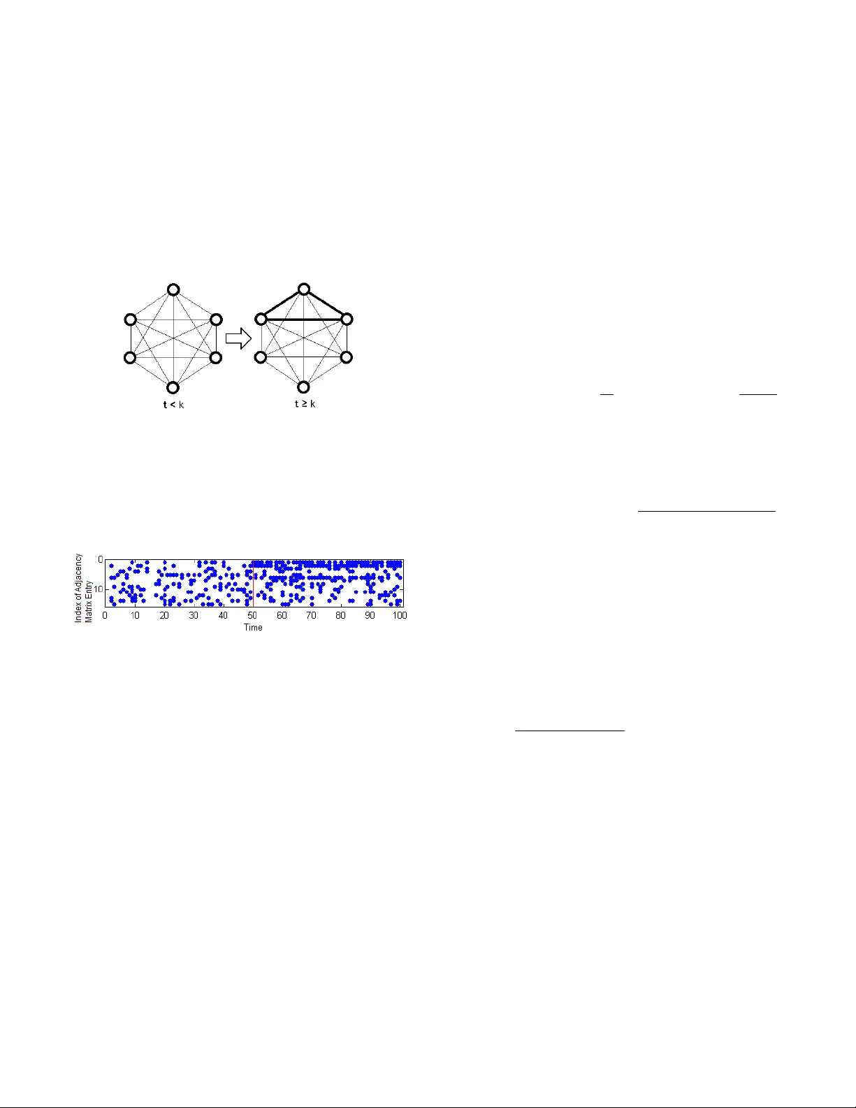 Sequential Changepoint Approach for Online Community Detection