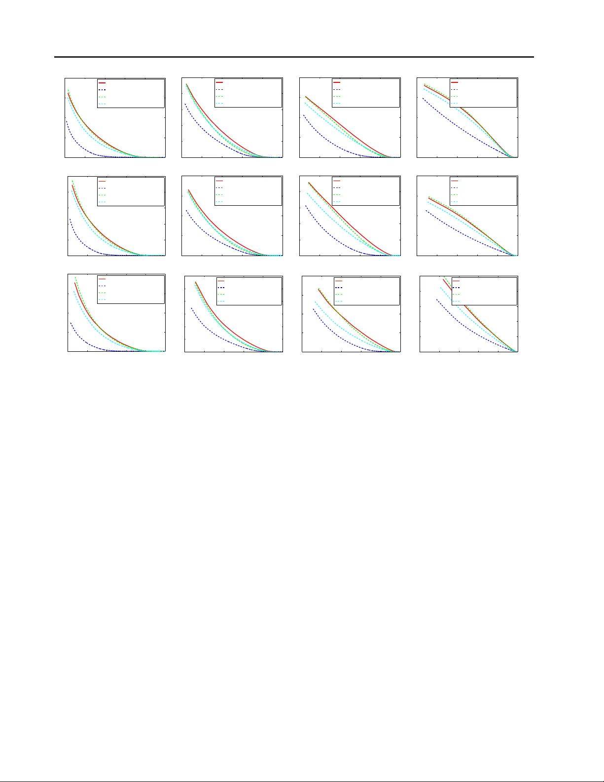 대칭과 비대칭 LSH로 풀어보는 내적 검색