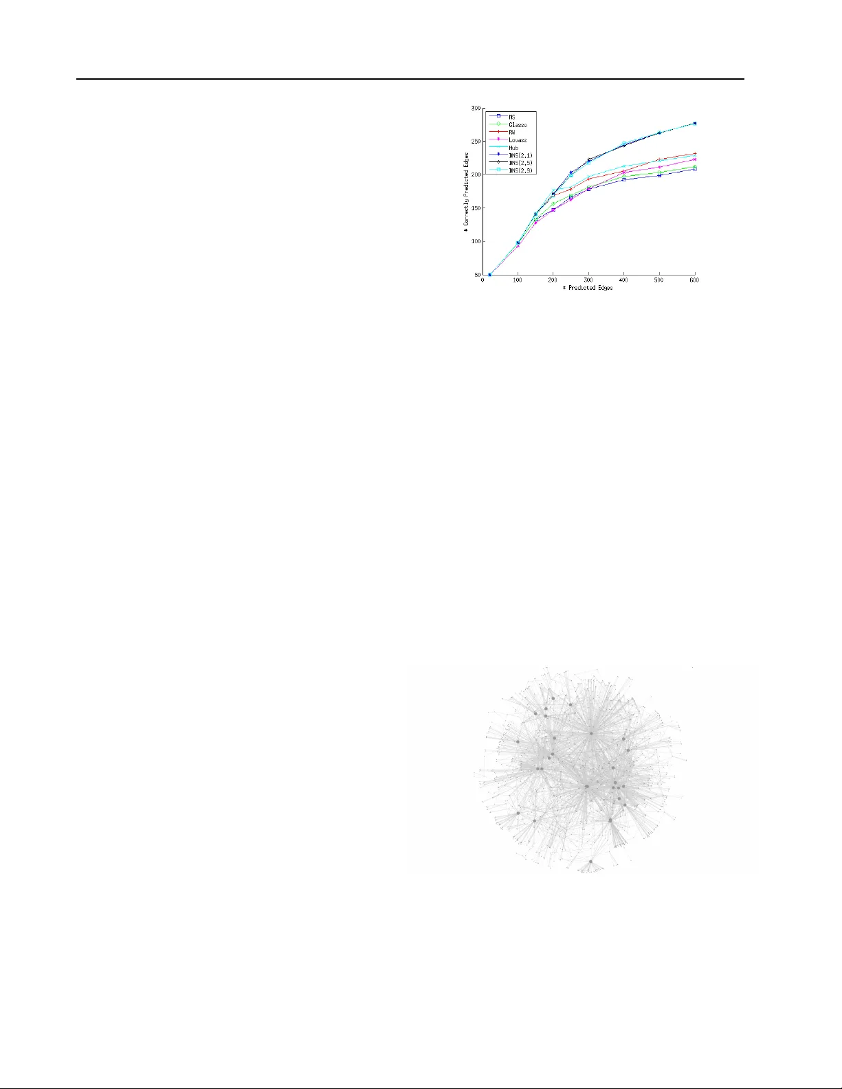 Learning Scale-Free Networks by Dynamic Node-Specific Degree Prior