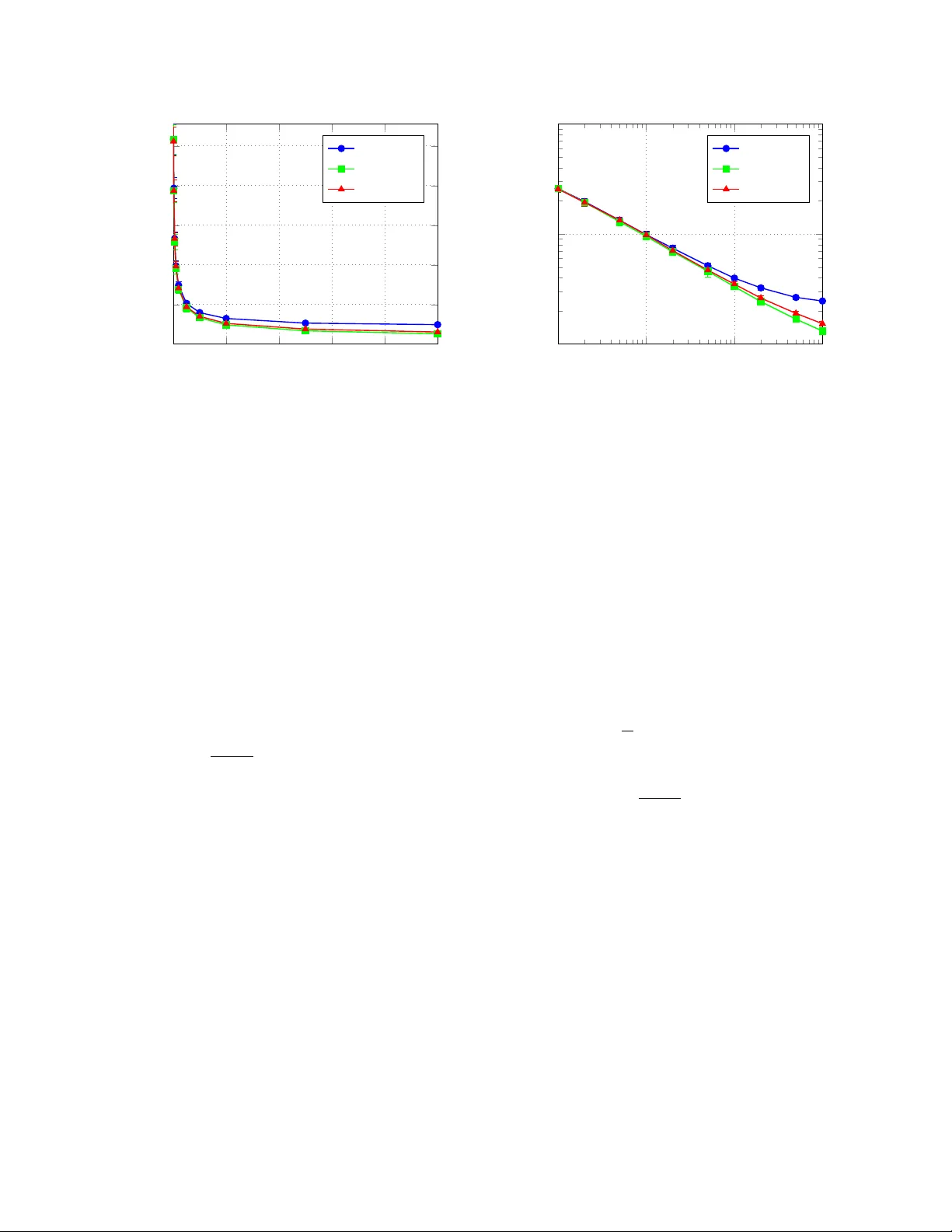 Sample-Optimal Density Estimation in Nearly-Linear Time