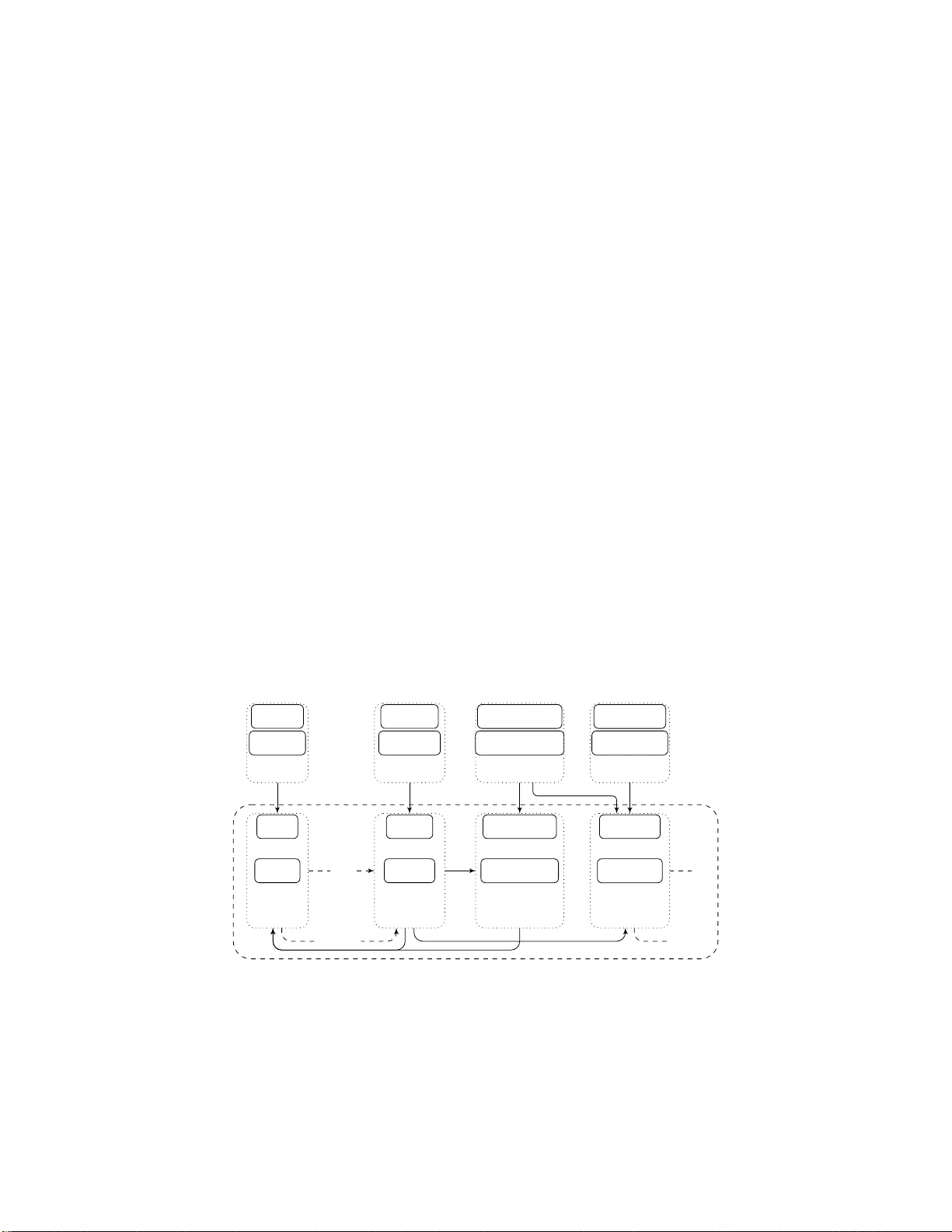 단일 시계 가격 제한 자동기의 모델 검증