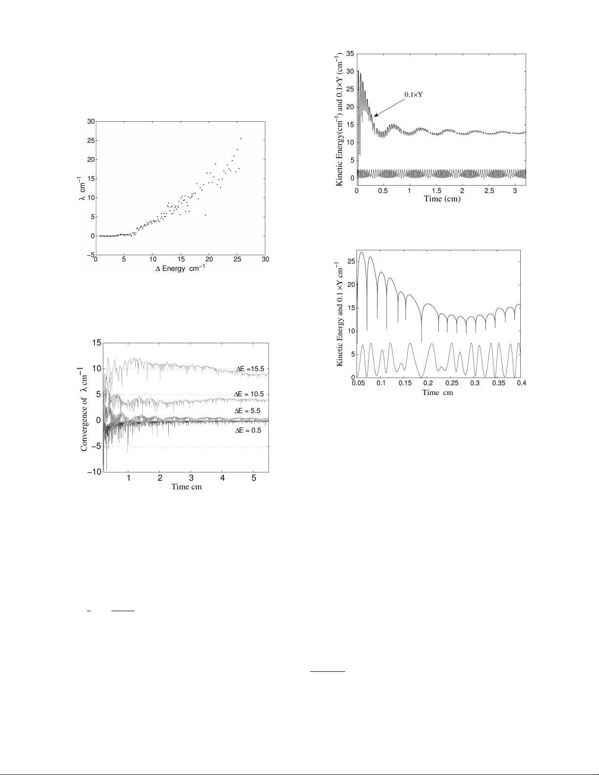 비선형 기하학화가 초래하는 비물리적 불안정성