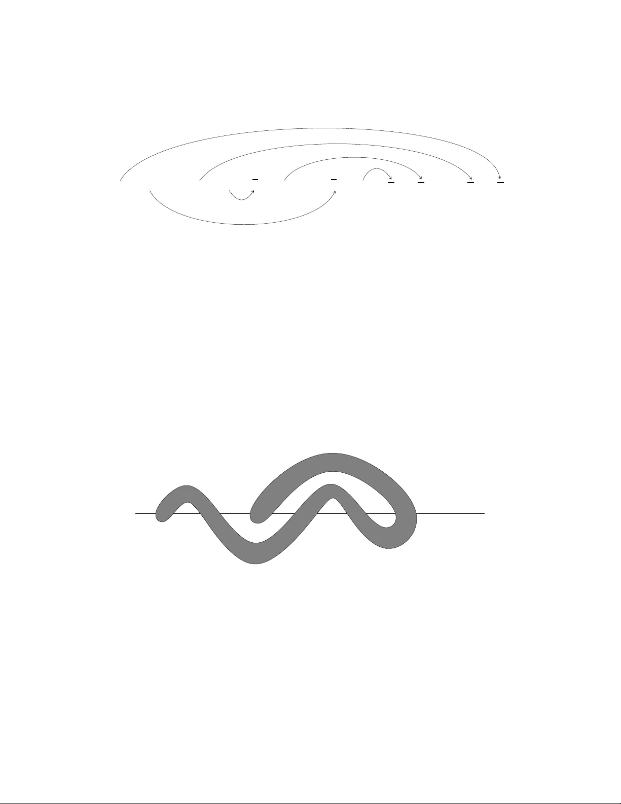 2스택 가시적 푸시다운 자동자의 표현력