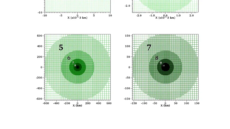 GenASiS: General Astrophysical Simulation System. I. Refinable Mesh and   Nonrelativistic Hydrodynamics