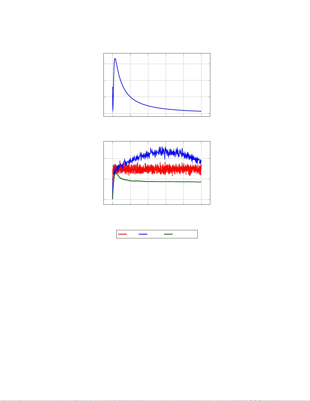 다중 에이전트 일반합 스토캐스틱 게임을 위한 배우‑비평가 기반 내시 균형 학습
