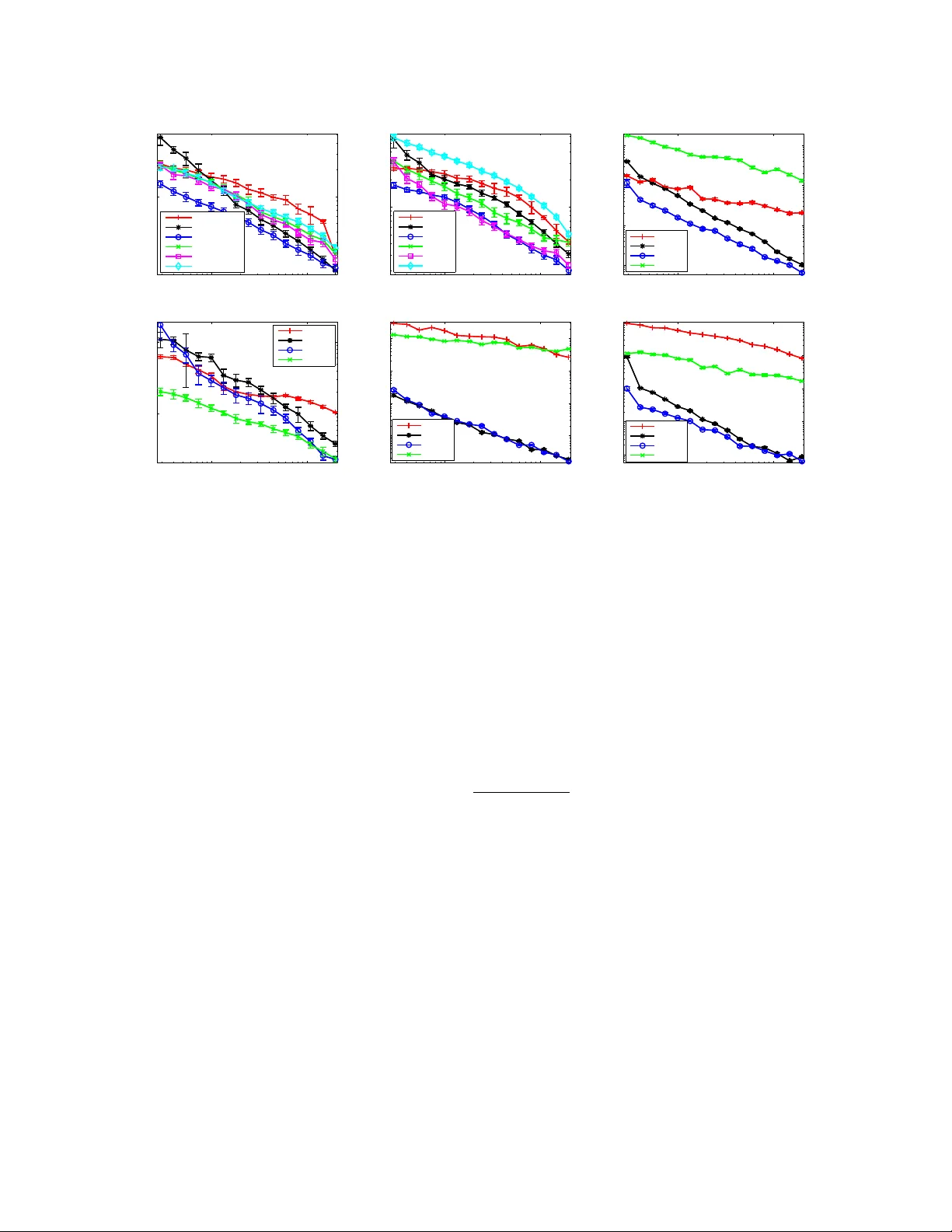 비모수 정보량 추정의 새로운 패러다임: 영향 함수 기반 엔트로피·다이버전스·상호정보량 추정기