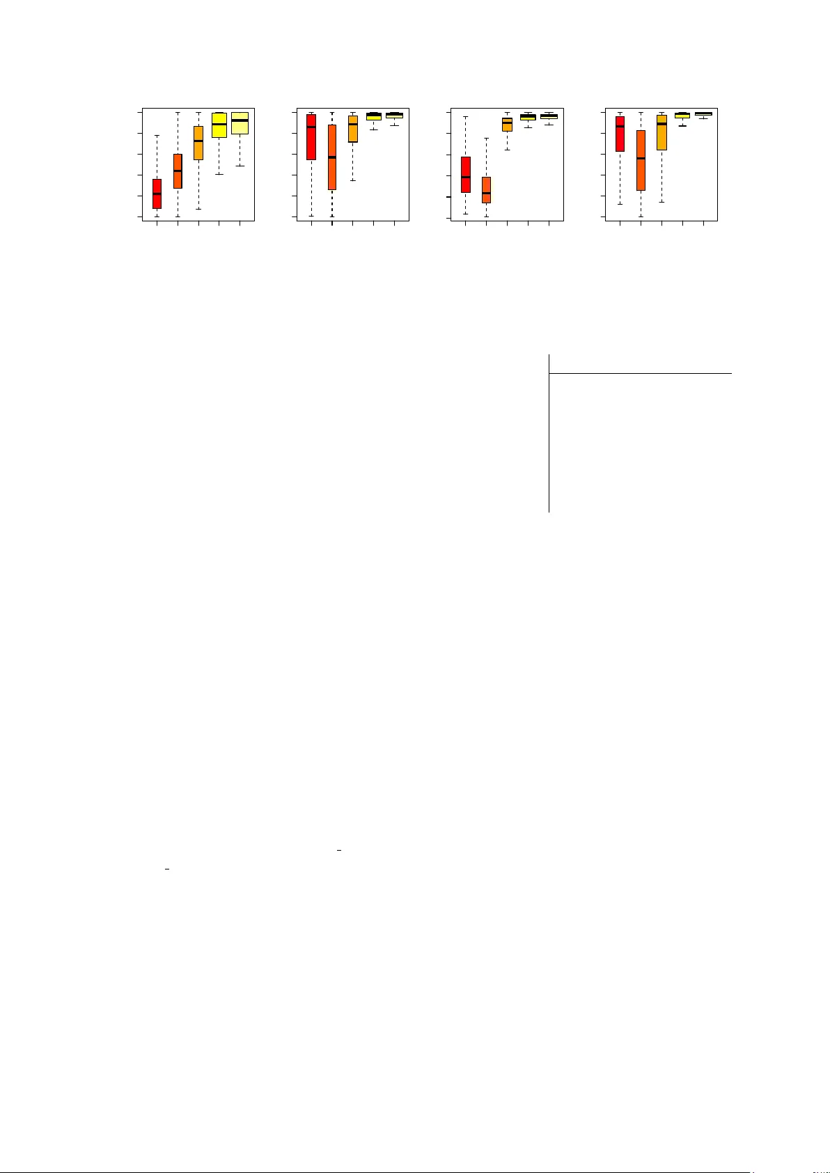 분산 언어 표현 역전으로 문서 분류 혁신