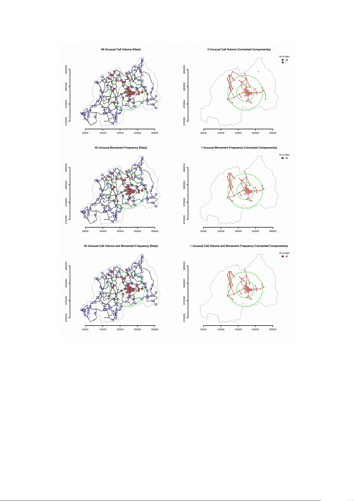 모바일 전화 데이터 기반 이상 행동 탐지와 재난 대응 시스템