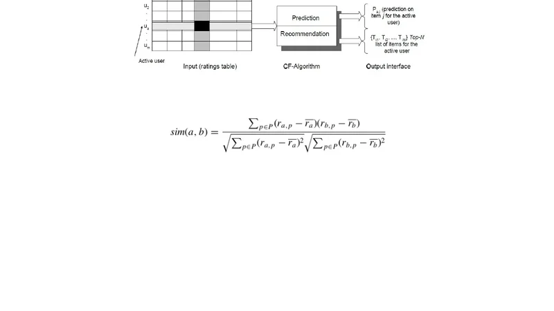A Location-Based Movie Recommender System Using Collaborative Filtering