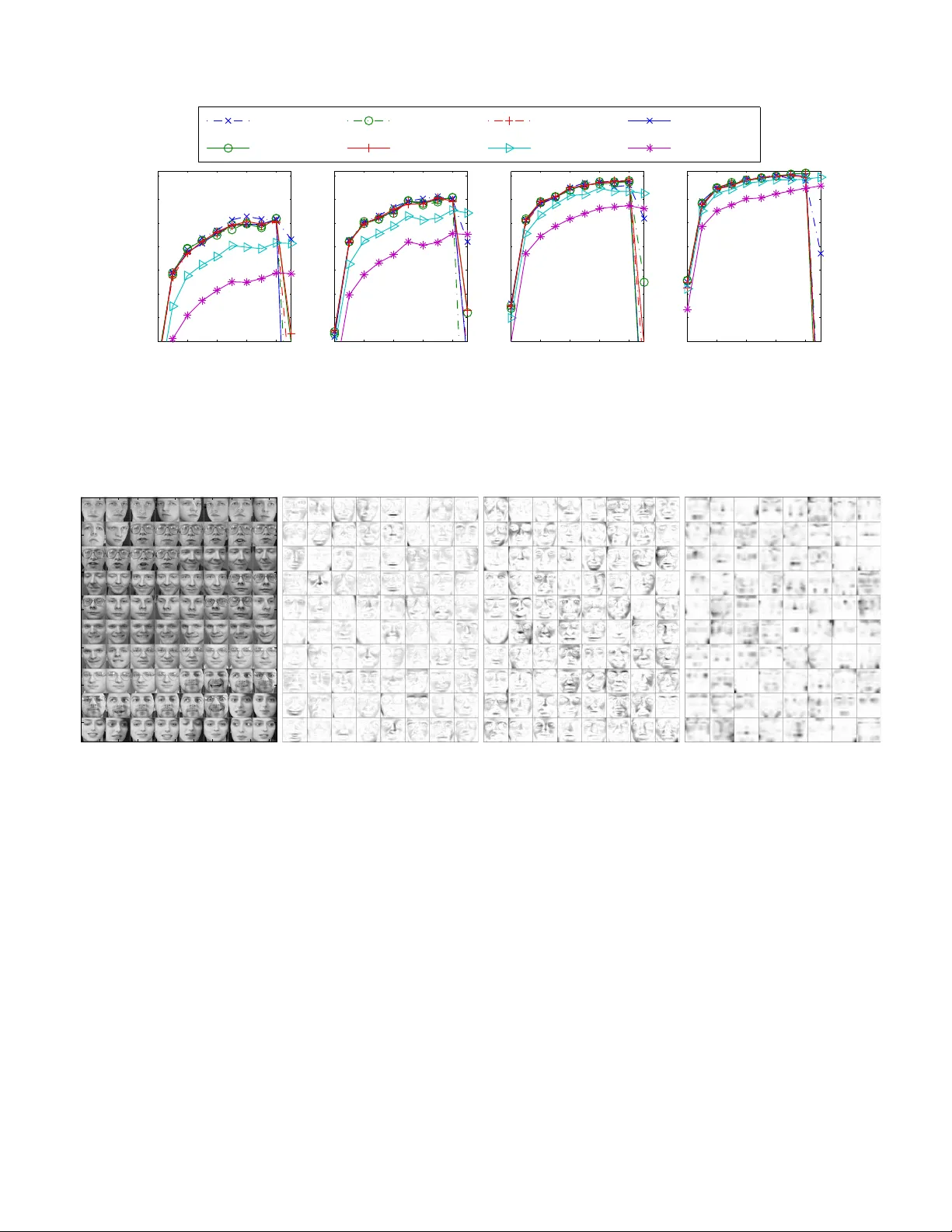 효율적인 비음수 텐서 분해: 알고리즘과 유일성