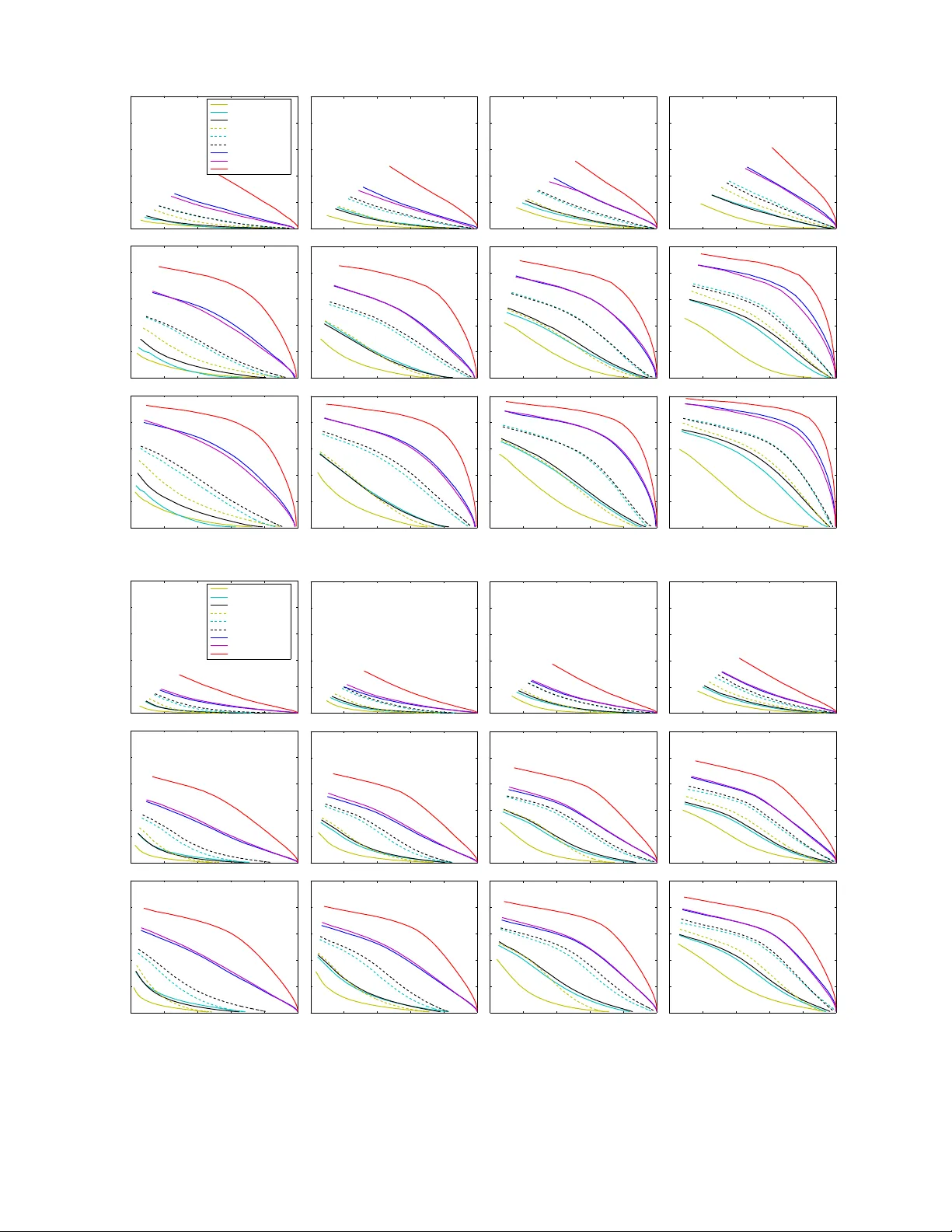 양자화 기반 초고속 내적 검색