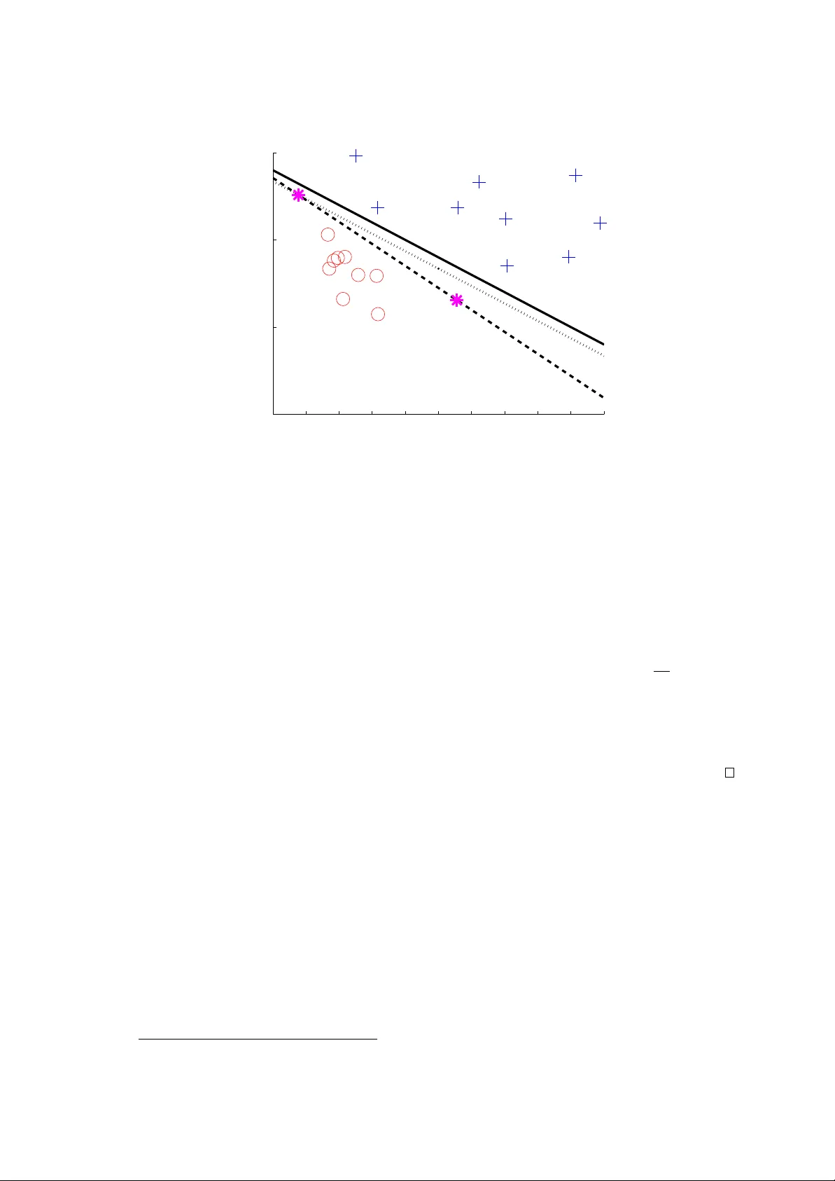 조각선형 어피니 시스템 식별의 복잡도 분석