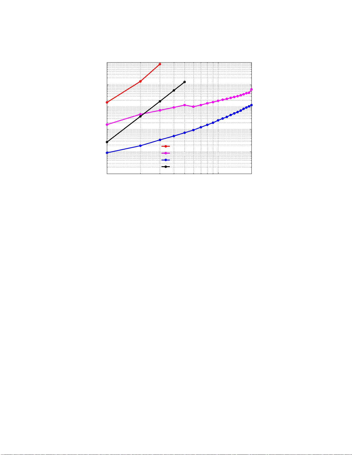 온라인 텐서 기반 잠재 변수 모델 학습: 커뮤니티 탐지와 토픽 모델링