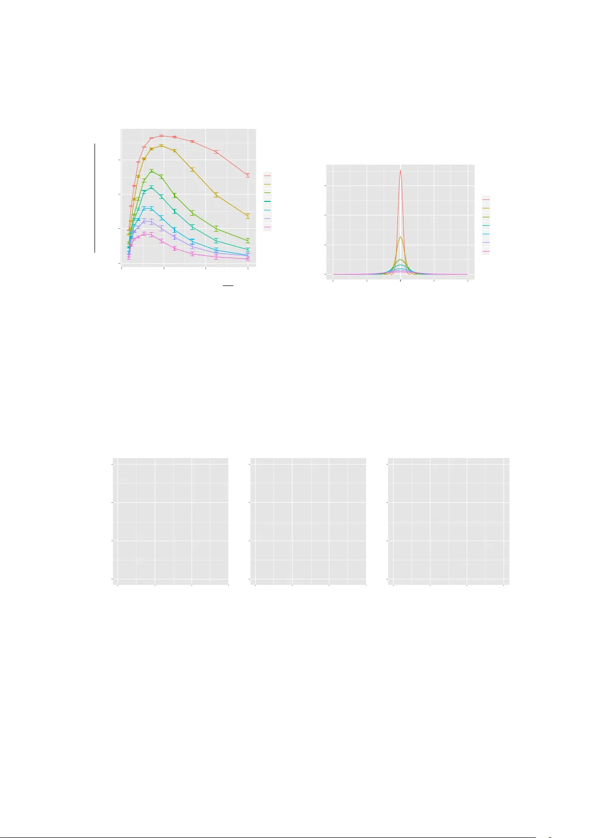 Estimation of Monotone Treatment Effects in Network Experiments