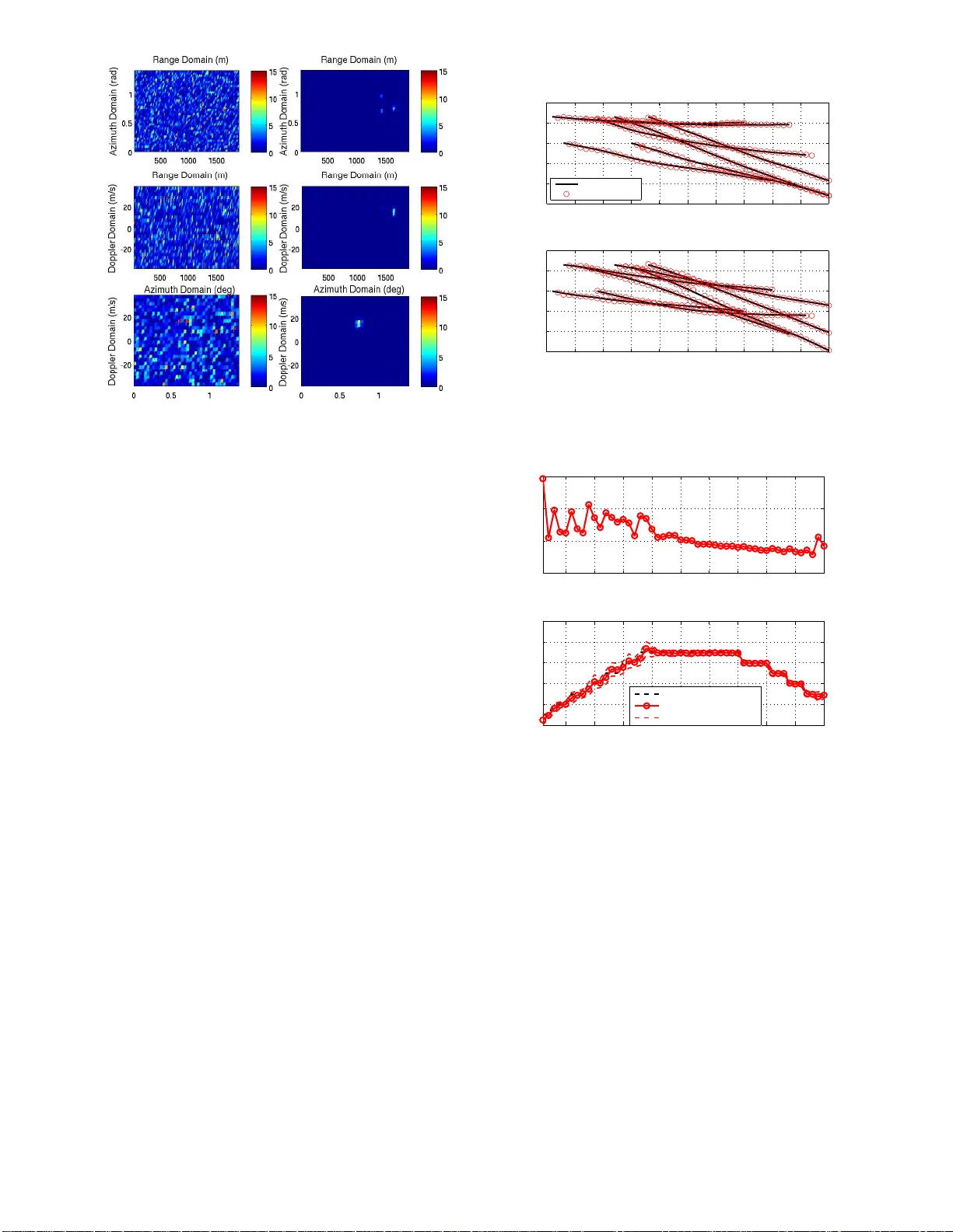 다중 객체 밀도 근사를 위한 일반화 라벨드 멀티베르누이 방법