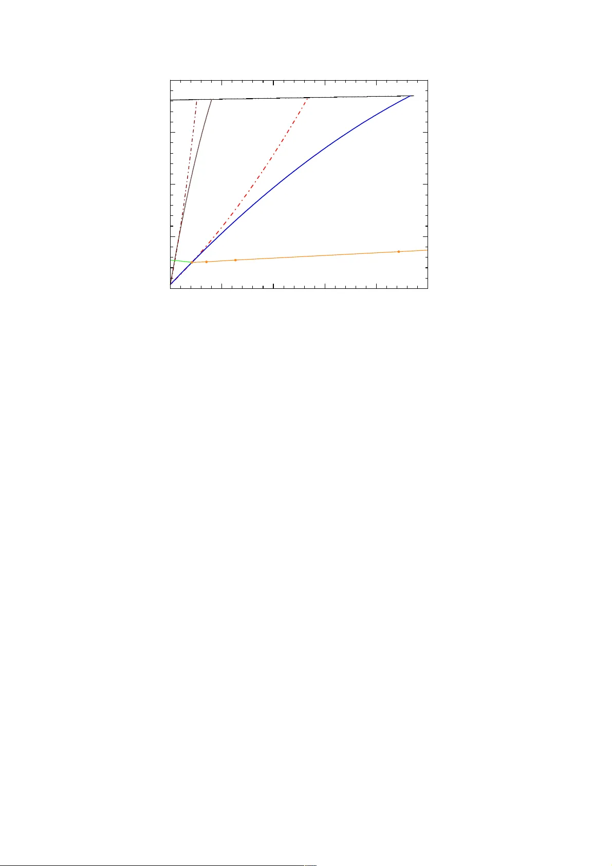 Internal structure of Pluto and Charon with an iron core