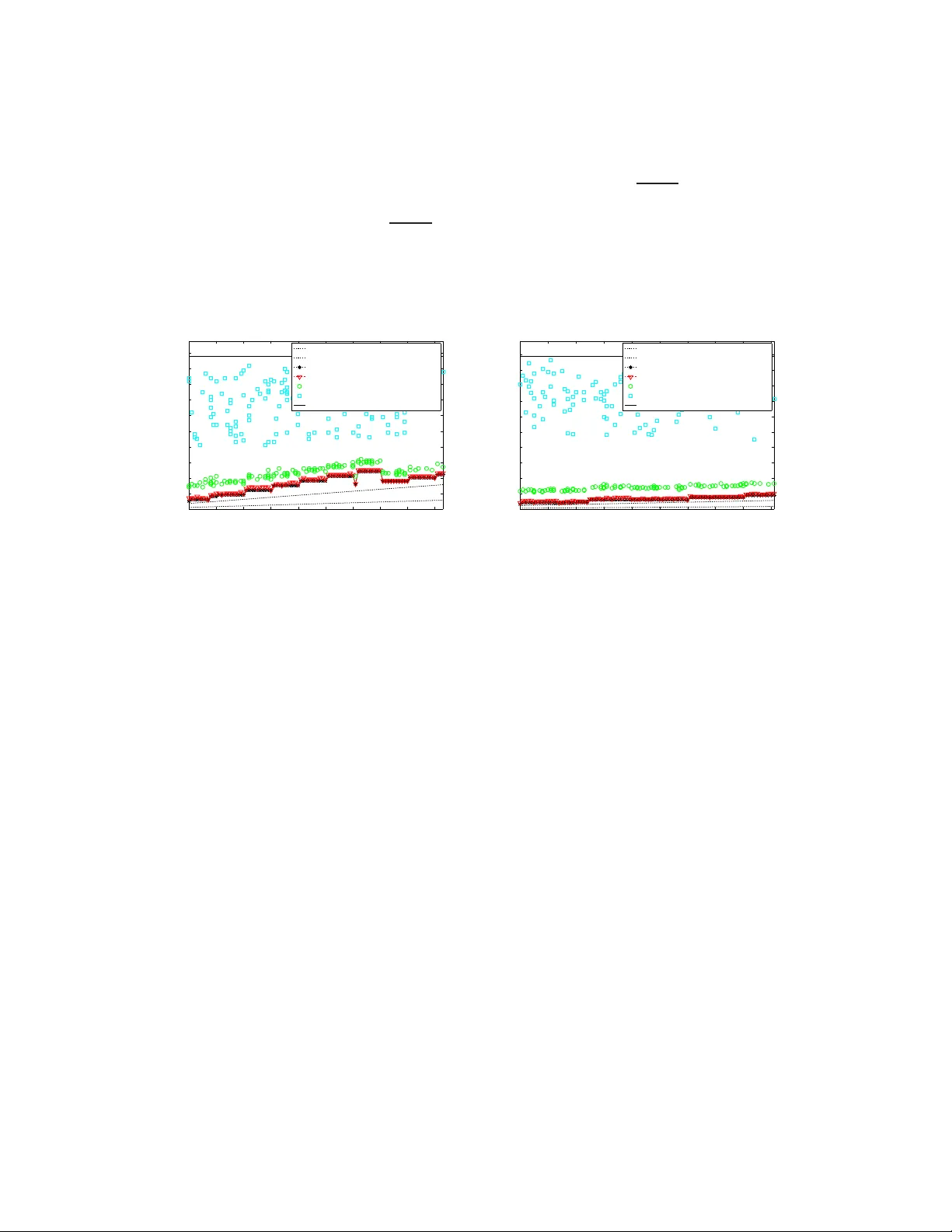 Learning Causal Graphs with Small Interventions