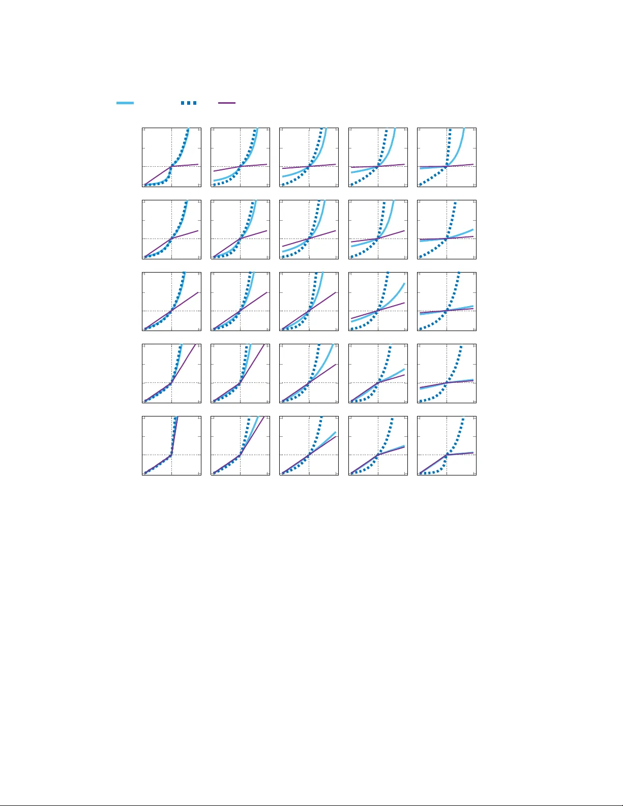 A survey on measuring indirect discrimination in machine learning