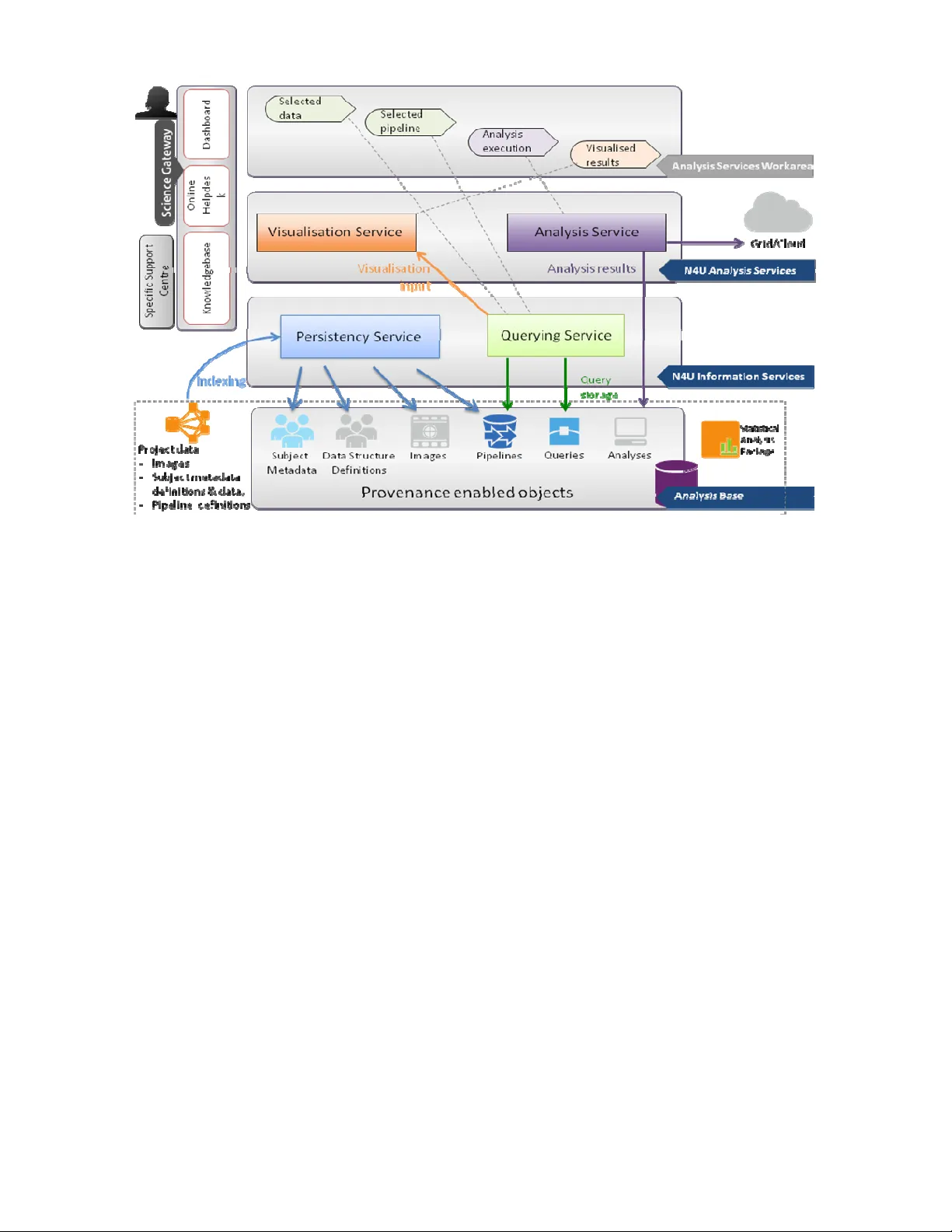 빅데이터 의료 연구의 핵심, 데이터의 흔적을 추적하라